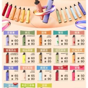 鎧斯 KIS5 一次性 6500口磁吸式 自由混搭拋棄式電子煙 (18 個口味)