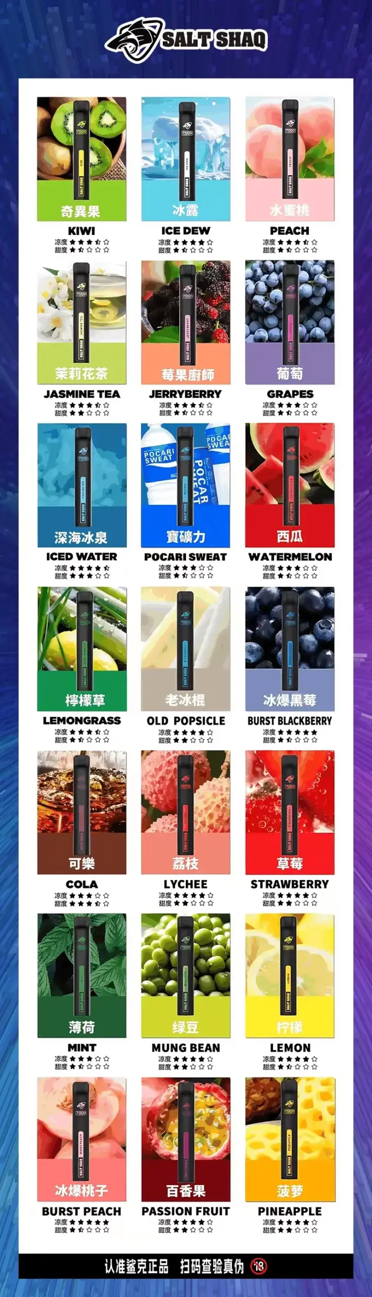 SALT-SHAQ-7000-PUFFS-鯊克抛棄式電子煙-口味匯總-scaled-1webp - ILIA 霧化器|台灣官方選物店|主機煙彈專賣